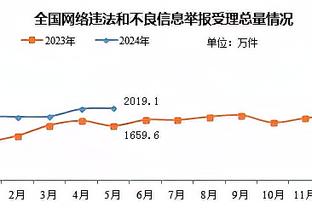 儿萨梦+1！父亲：迪亚斯是巴萨球迷，他的梦想是加盟巴萨