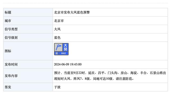 卡拉格：利物浦主场战平曼联是他们本赛季最糟糕的一场比赛结果