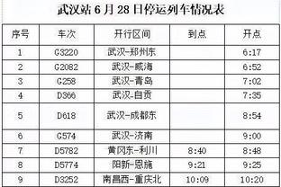 外线很准！程帅澎15中7&6记三分拿下29分